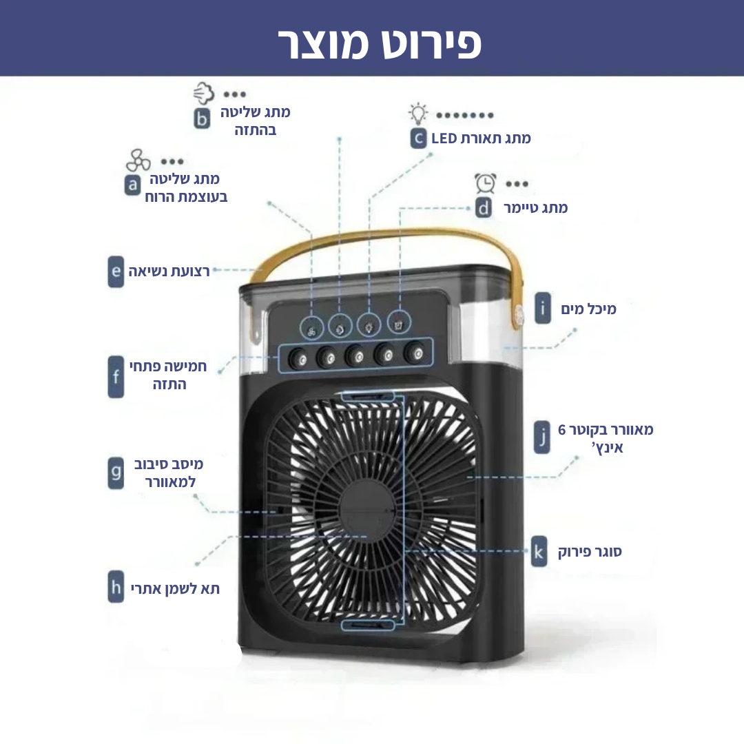 מאוורר מזגן 3 ב-1 - delizioso