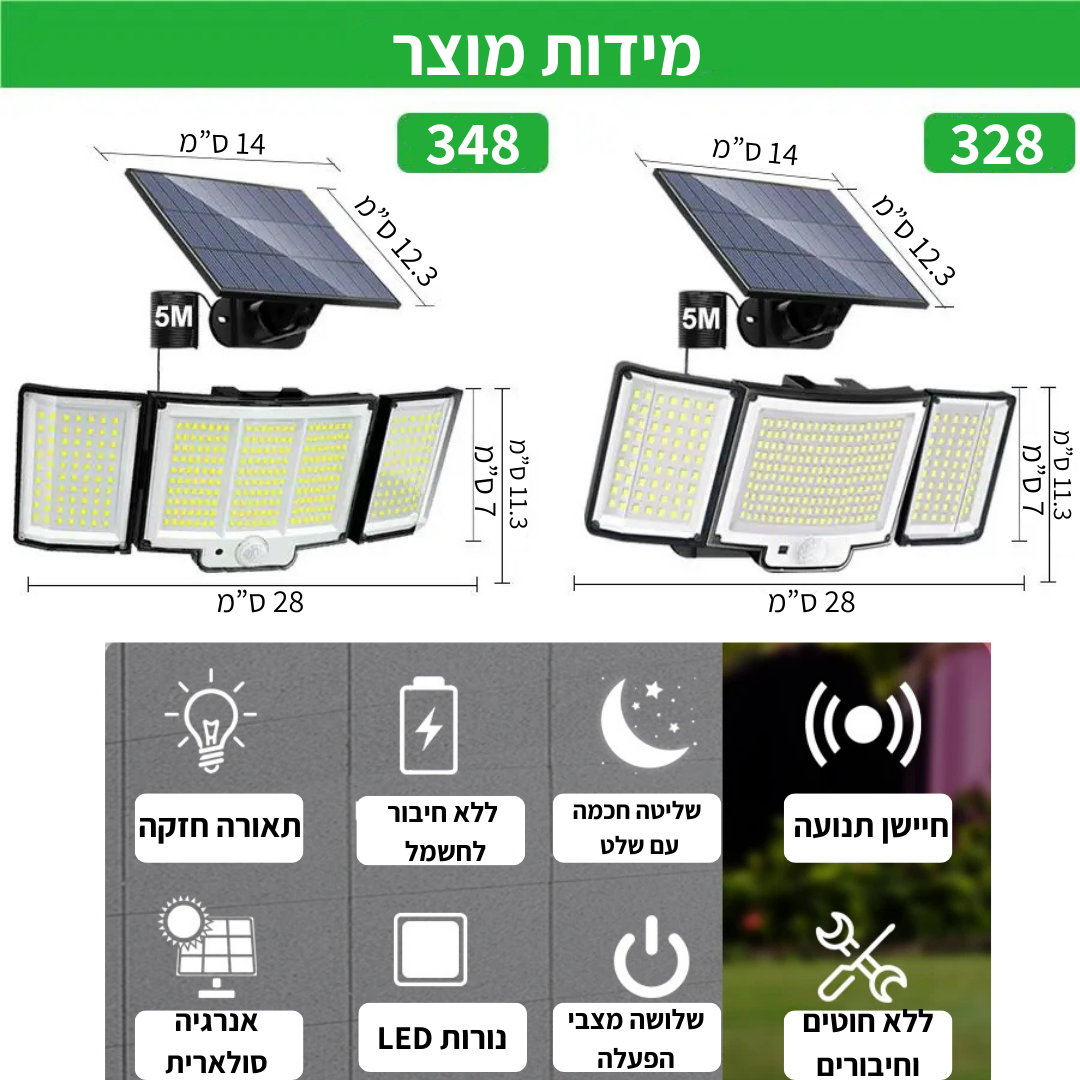 פנס סולארי עם חיישן תנועה